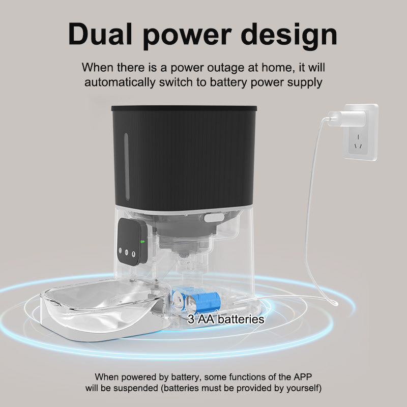 SmartyPet 6L Smart Pet Feeder - Automatic WiFi Food Dispenser for Dogs & Cats